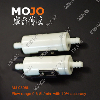 MJ-0808L(model type) out tread 8mm POM food material flow control switch
