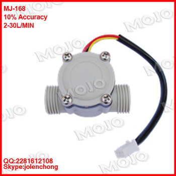 MJ 168 G1 2 PP hall effect flow meter