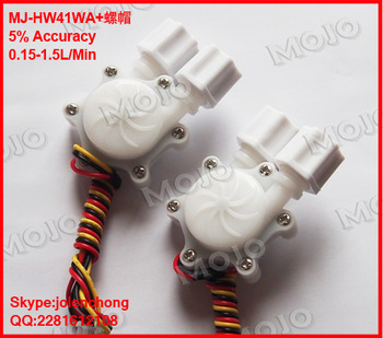MJ HW41W Variable area flowmeter