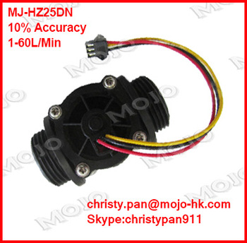 MJ-HZ25DN cheap flow meter