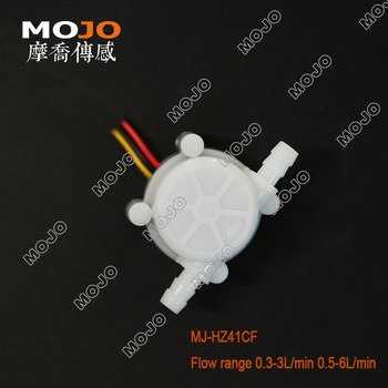 MJ HZ41CF 0 3 3 0 5 6L min 6mm POM material high precision hall current flow sensor