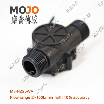 MJ-HZ25WA 1 inch thread flow meter PBT material water flow sensor