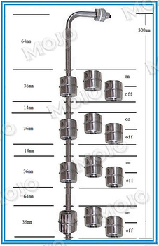 MJ 10305 4SL 220Volt SUS304 automation sensors