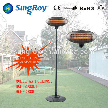 Sungroy Heater quartz halogen infrared heater lamp