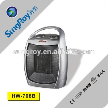 Sungroy 1500W Ceramic PTC Fan Forced Electric Heater
