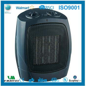 Sungroy 1500W Ceramic Heating Element PTC Fan Heater