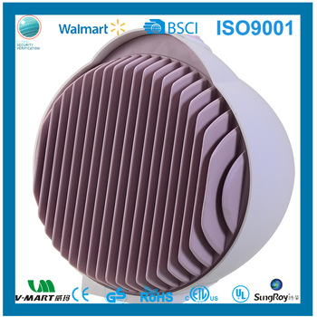 Sungroy Manufacturer Wholesales High Quality PTC Ceramic Heater With CE GS ETL Rohs