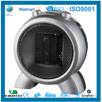 Sungroy Elecrtic PTC Ceramic Heater HW 704 with CE GS ETL Rohs