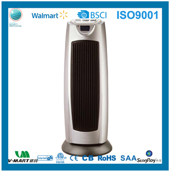 Factory Hot Sale PTC Heating Element Ceramic Heater with Adjustable Thermostat