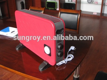 SUNGROY wall heater with CE GS ROHS SAA certificates