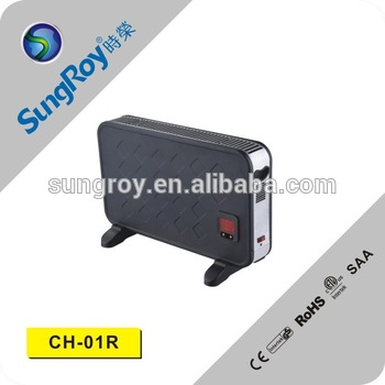 SUNGROY ptc fan heater with CE GS ROHS SAA certificates