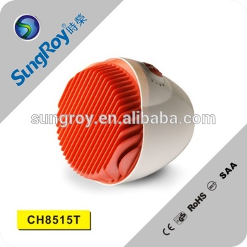 SUNGROY usb mini heater with CE GS ROHS ETL certificates CH8515A