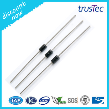BIDIRECTIONAL Diodes