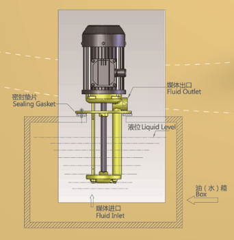 380V 50HZ 0 75kw vertical pump