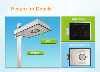 12W Solar Led Light Garden Motion Sensor Outdoor