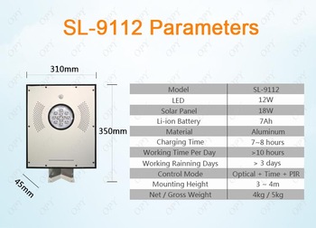 12W Solar Led Light Garden Motion Sensor Outdoor