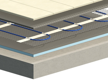 230v Home Greenhouse Floor Electrical Heated Mats