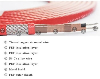constant voltage heating cable road snow melting