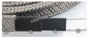 fluoropolymer material high temperature self regulating heat tracing cable