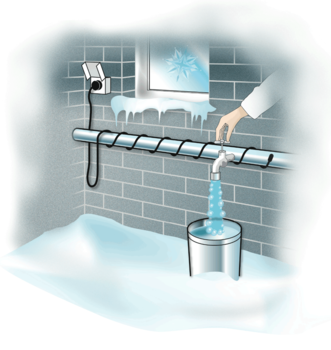 self regulating heating cables for heating tank