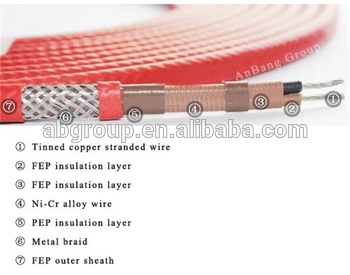 electric self regulating heating cable