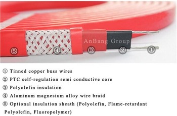 Watery Resistant electric heating cable Heat Tape