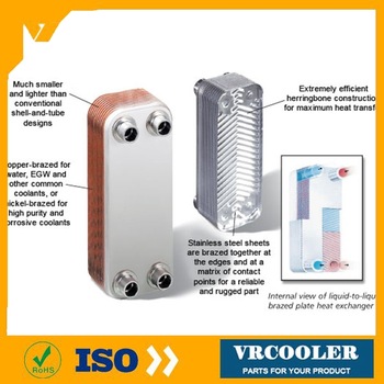 stainless steel flat plate heat exchanger heat exchanger for waste oil cooling machine