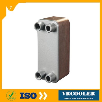 textile paper industry waste heat recovery air cooled heat exchanger