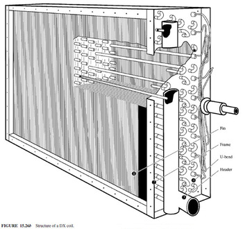 stainless steel flat plate china evaporative condenser marine type ex proof air conditioner split