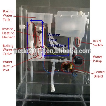 Temperature and Water Flow Control Instant Heater Heating Element for Electric Water Heaters 220v 2kw