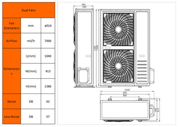 8HP Low Temp Dual Fans Design condensing unit for refrigration storage