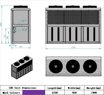 Big tyre condensing unit for Refrigeration in China