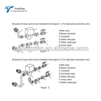50 60hz Ceiling Concealed High Volume Chilled Water Fan Coil