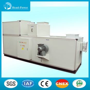 Air to air aluminum covering 3A molecular sieve dehumidifier heat recovery wheel price