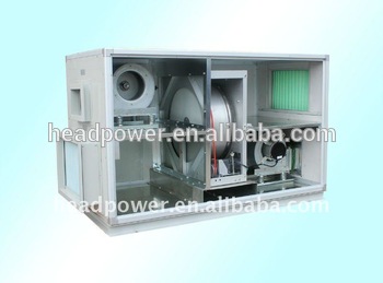Rotary Heat Exchanger Unit heat recovery wheel with Eurovent Certificate