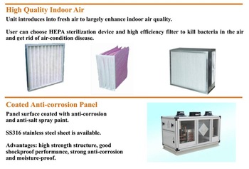 Marine Heat Pump Heat Recovery Fresh Air Handling unit AHU