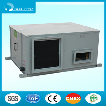 Heat recovery horizontal air conditioning units provide a comfortable environment