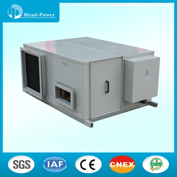 Heat recovery horizontal air conditioning units provide a comfortable environment