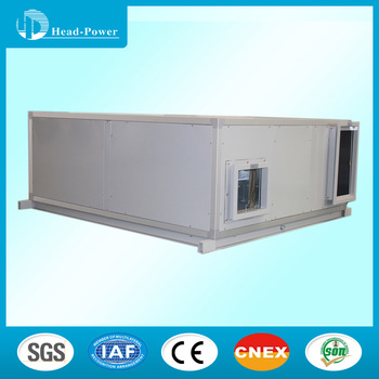 Residential energy efficient whole house ventilation with fresh air purification