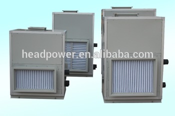 AHU