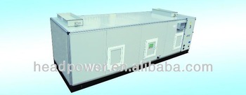 Central Ventilation System