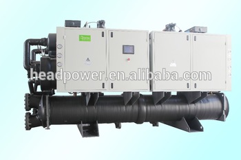 hs code for screw chiller