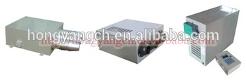HY YDF Series Induced Blower