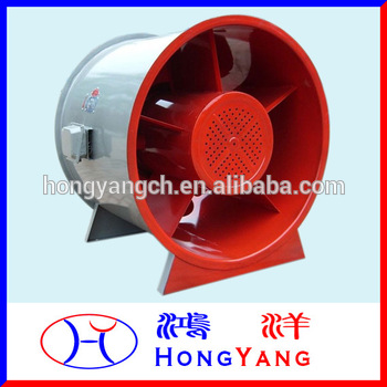 Hot Air Exhaust Fan