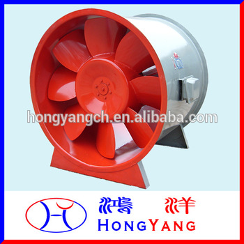 Ducted Fans High Temperature