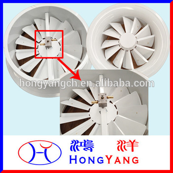 Temperature Control Swirling Diffuser