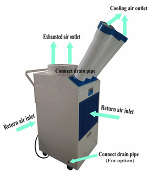 Air Conditioning Units YDH 5500 Super General Air Conditioner