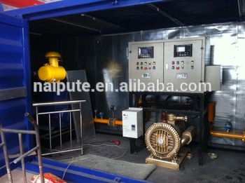 10 350kW Woodchips Biomass gas Driven Generator