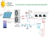 Best Price Solar Heat Pump