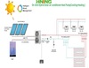 50000BTU On Grid Hybrid Solar air conditioner-solar Heat Pump